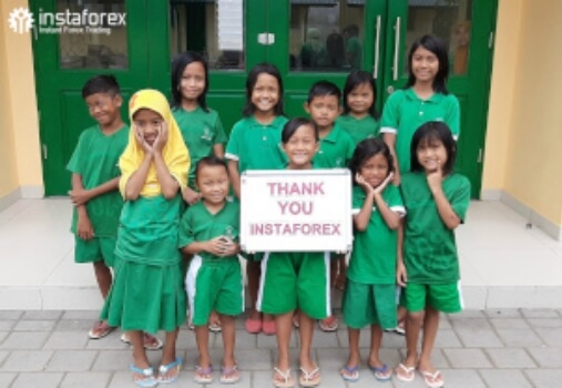 InstaForex e Peduli Anak Foundation danno speranza per un domani migliore ai bambini di tutto il mondo